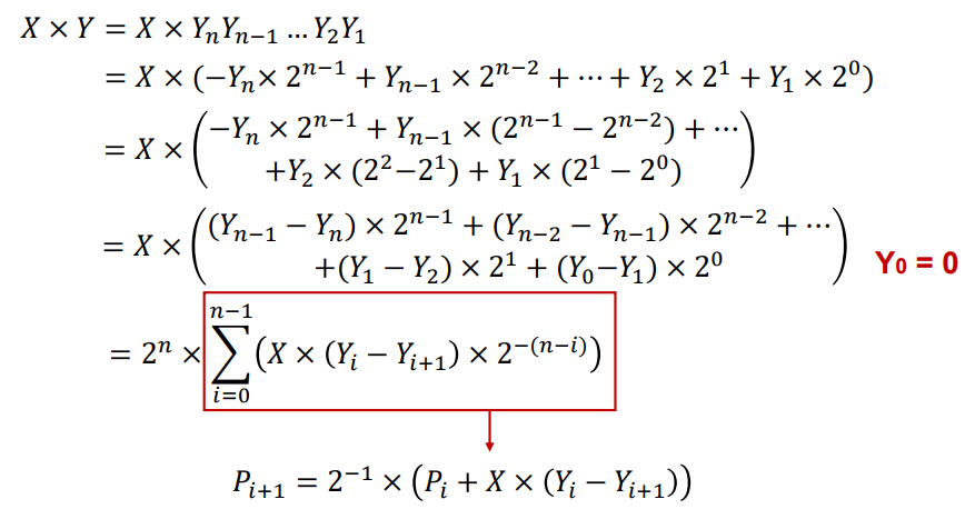 Booth's algorithm