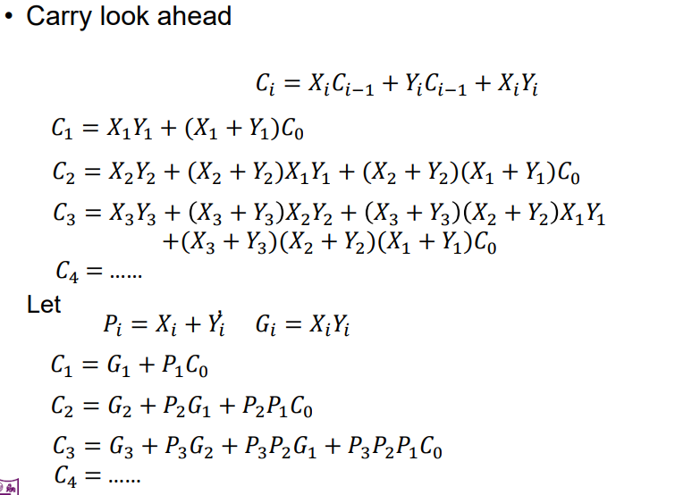 carry look ahead Adder